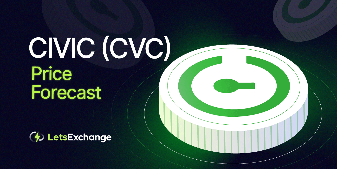 Civic Price today in India is ₹ | CVC-INR | Buyucoin