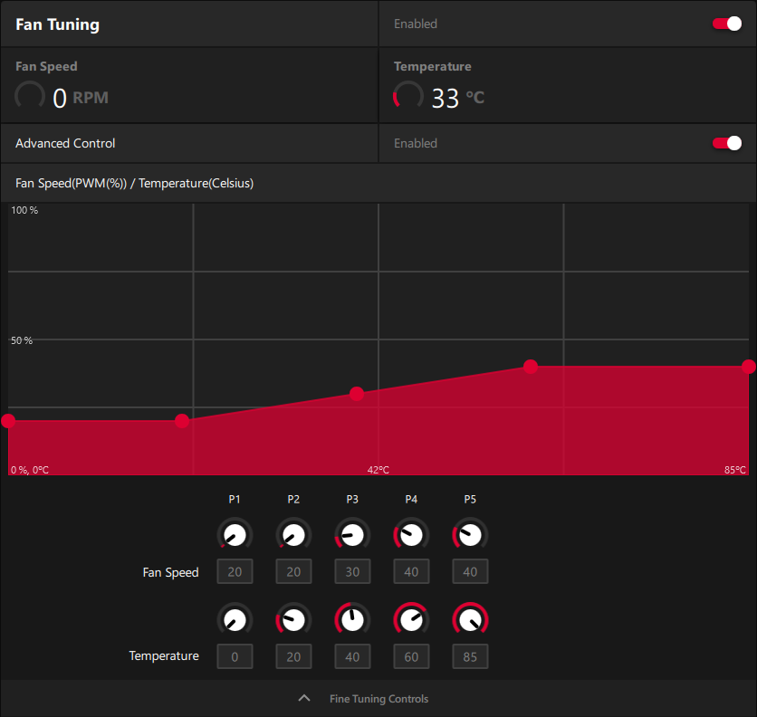 RX settings - Support - Ergo Community Forum