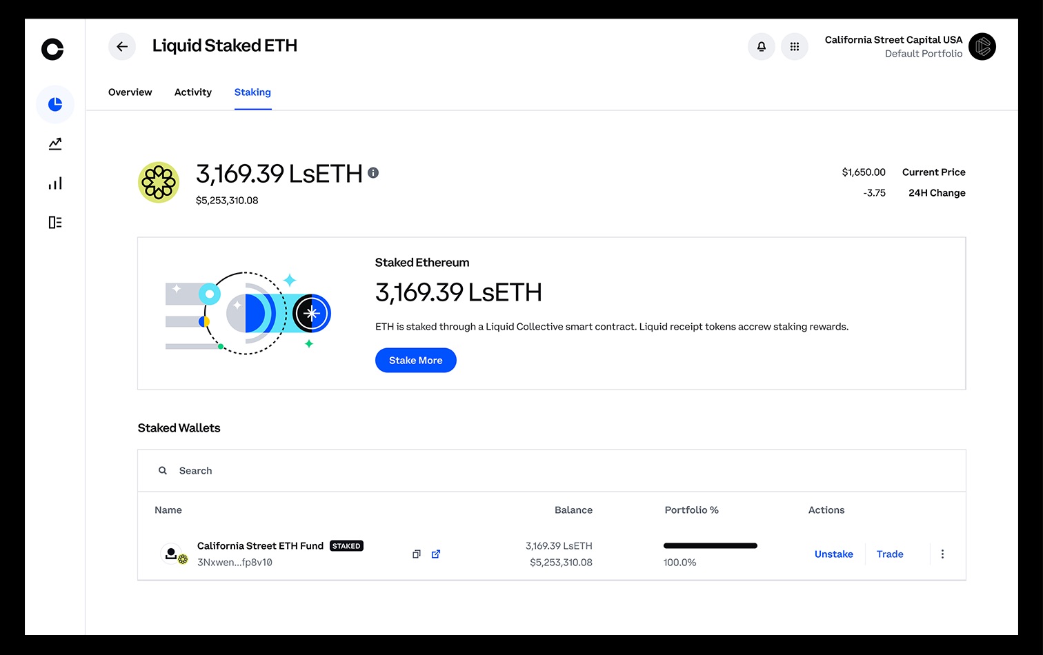 Coinbase Prime Launches Ethereum Staking Prior Merge | The Crypto Times