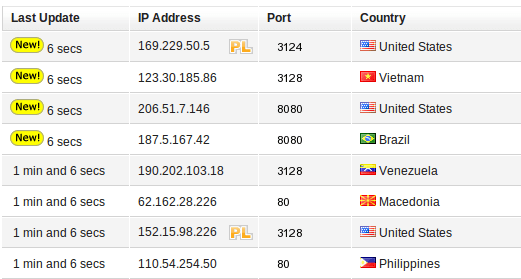 Buying - 1001fish.ru Public Proxy List PHP Scraper