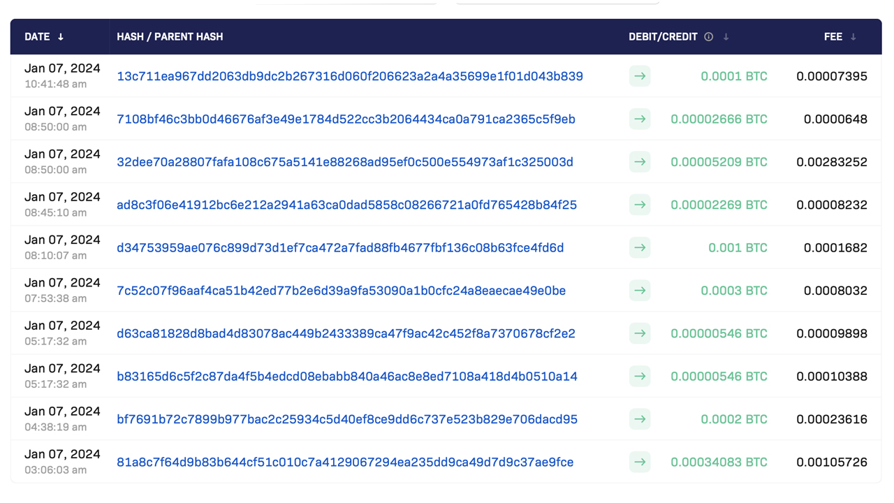 Satoshi Nakamoto’s Wallet Resurfaces With Mysterious $ Million Bitcoin Move - UNLOCK Blockchain