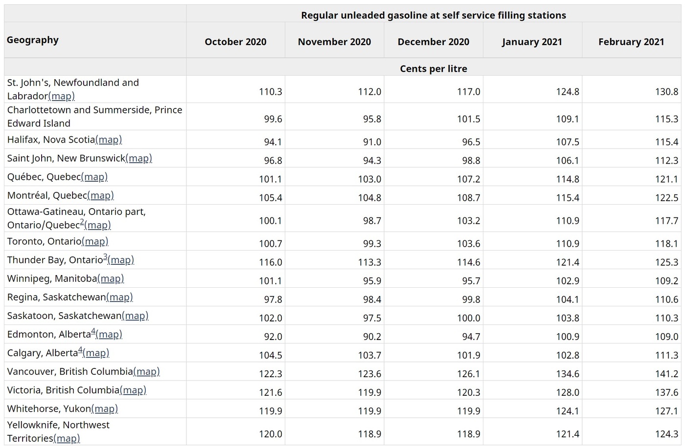 ontario gas prices - Narcity