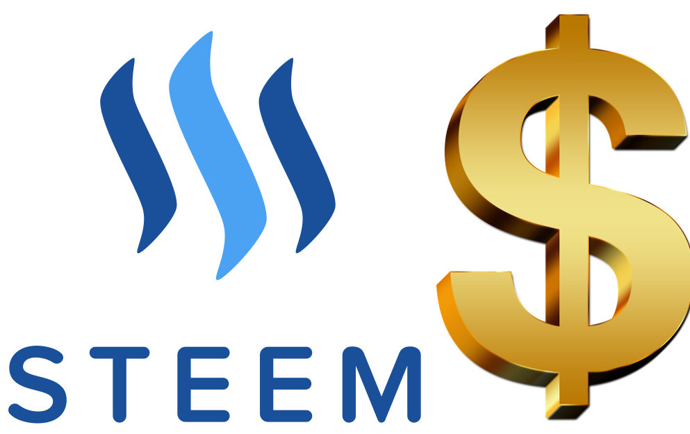 Steem Dollars Price History Chart - All SBD Historical Data