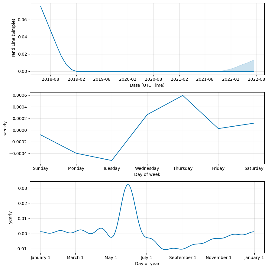 Live PGM Prices - Price of Iridium, Rhodium, Rhenium & Osmium