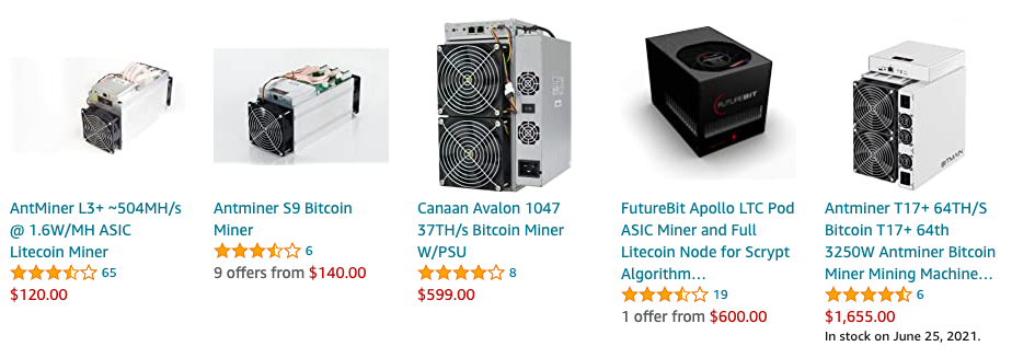 Best Cryptocurrencies to Mine in - Is Crypto Mining Still Profitable?