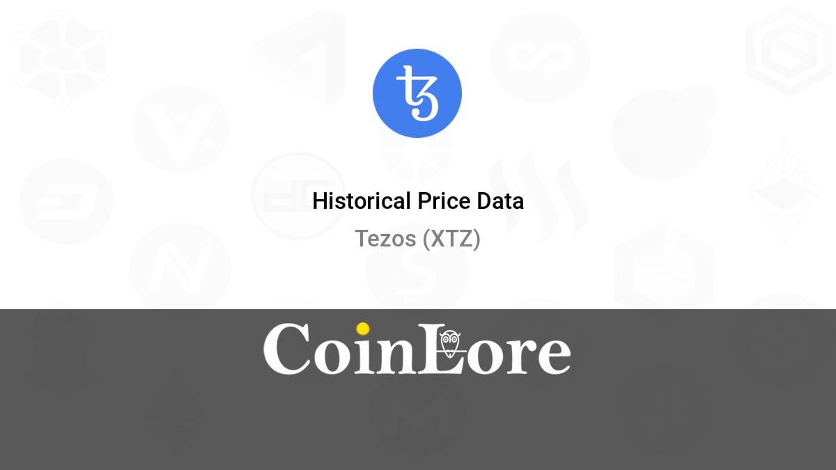 TickerIQ Crypto Price Tracker - Microsoft Edge Addons