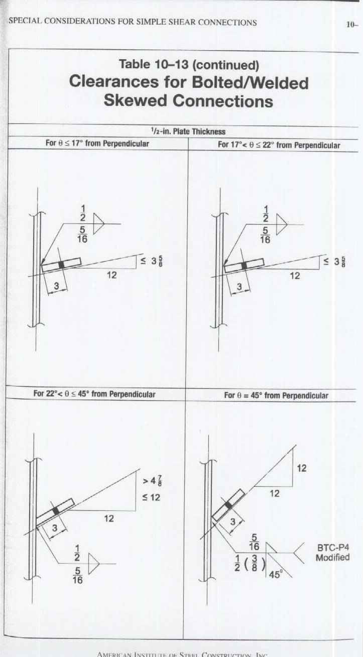 BTC-P4 weld effective throat - Structural engineering general discussion - Eng-Tips