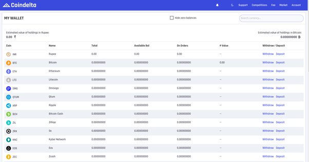 Coinpot: Registration, Input, Reviews, Overview - Coin Post