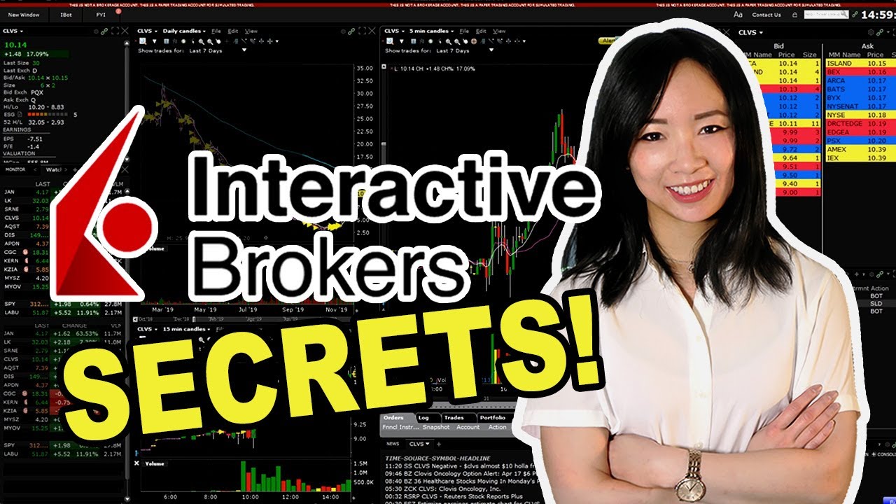 Interactive Brokers Day Trading Limit For 