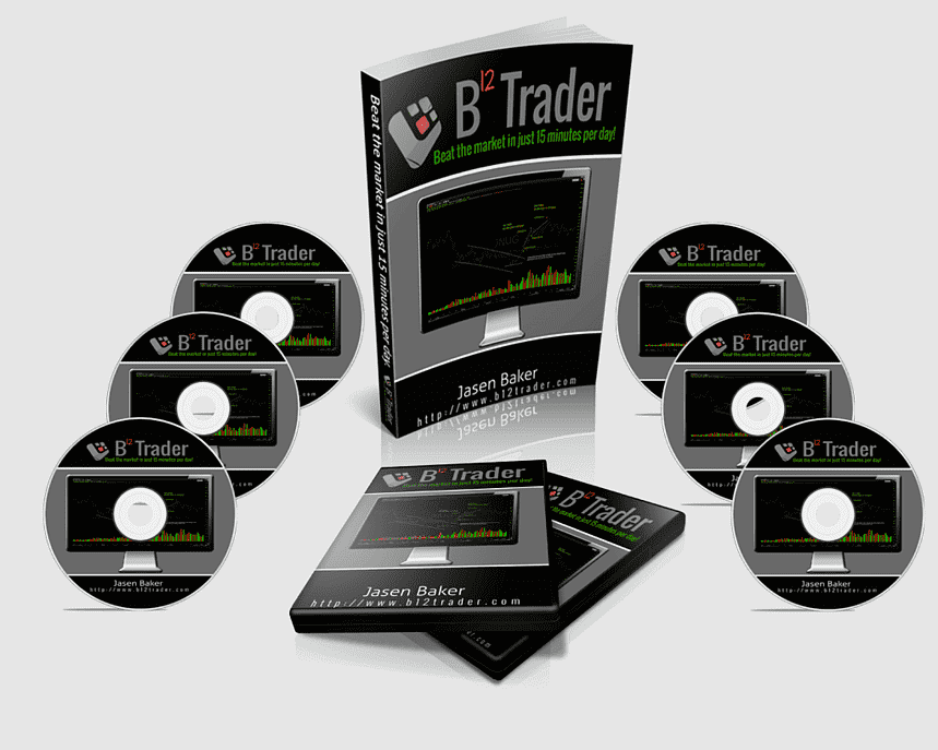 Do You Need Day Trading Classes?