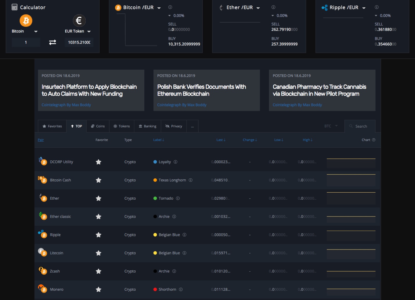 DRPU_INOUTMONEYIN Market Data from Major Exchanges — TradingView