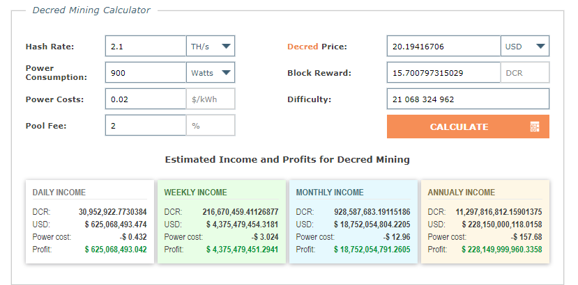 Dcr Mining Calculator In Powerpoint And Google Slides Cpb