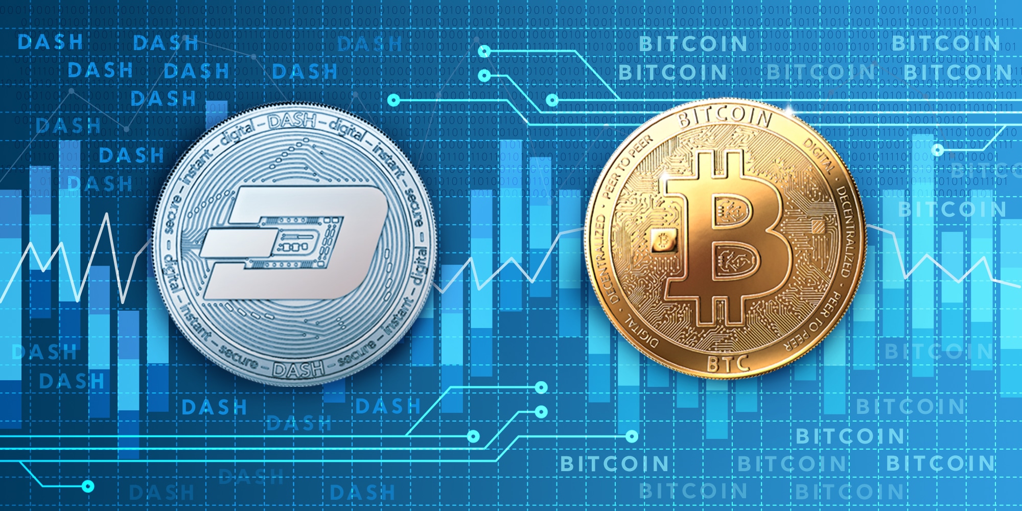 BTC to DASH currency converter - Currency World