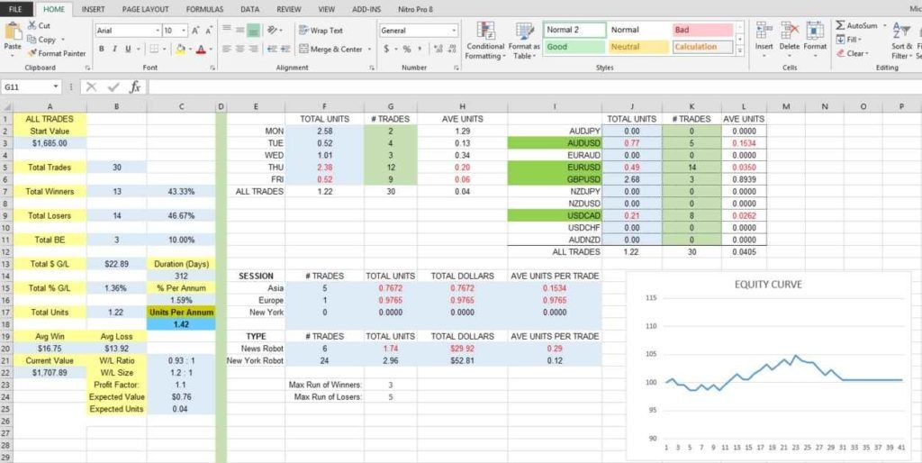 Super Spreadsheet - #1 Options Strategies Center