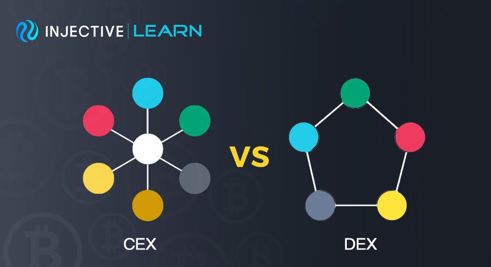 What is a Decentralized Exchange (DEX) vs Centralized Exchange (CEX)? | 1001fish.ru - Help Center