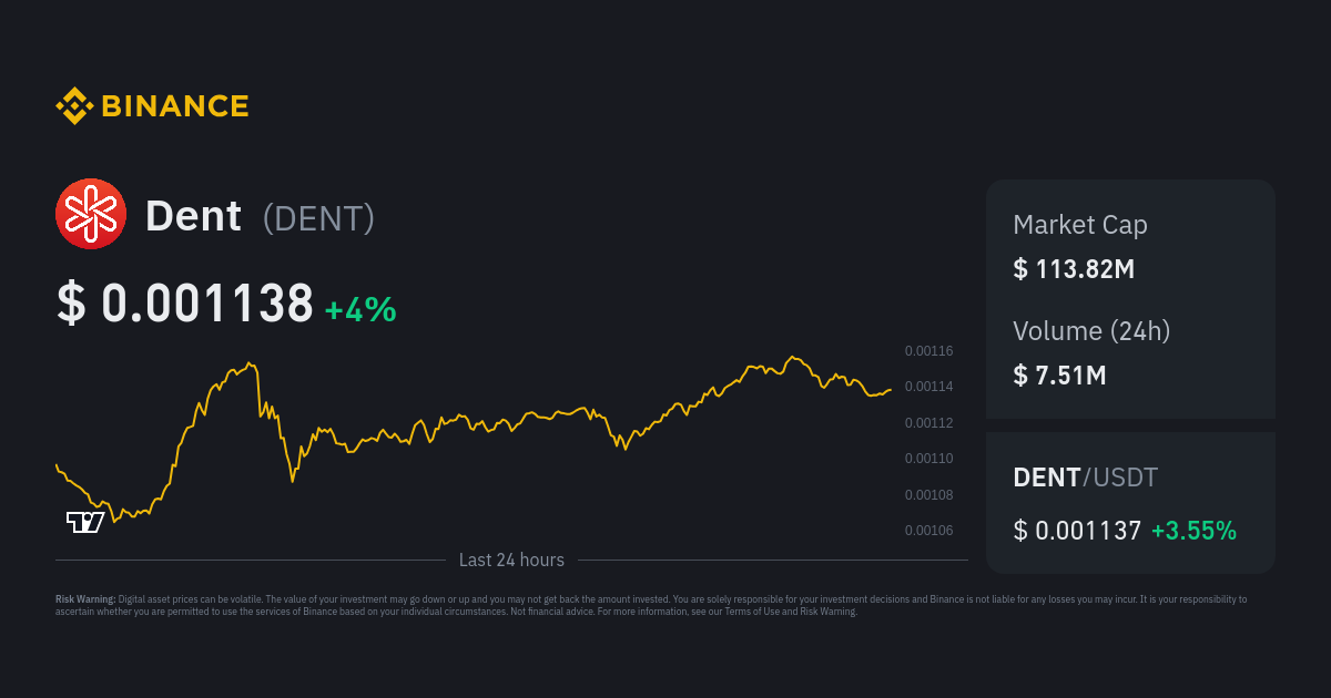 Dent price today, DENT to USD live price, marketcap and chart | CoinMarketCap