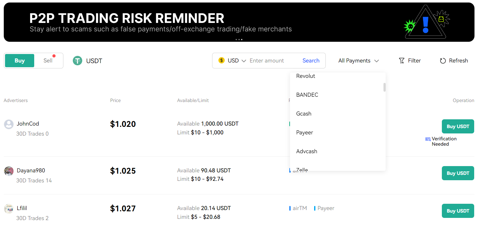 A Beginner’s Guide: How to Deposit, Withdraw, and Transfer Money on BingX – BingX Blog