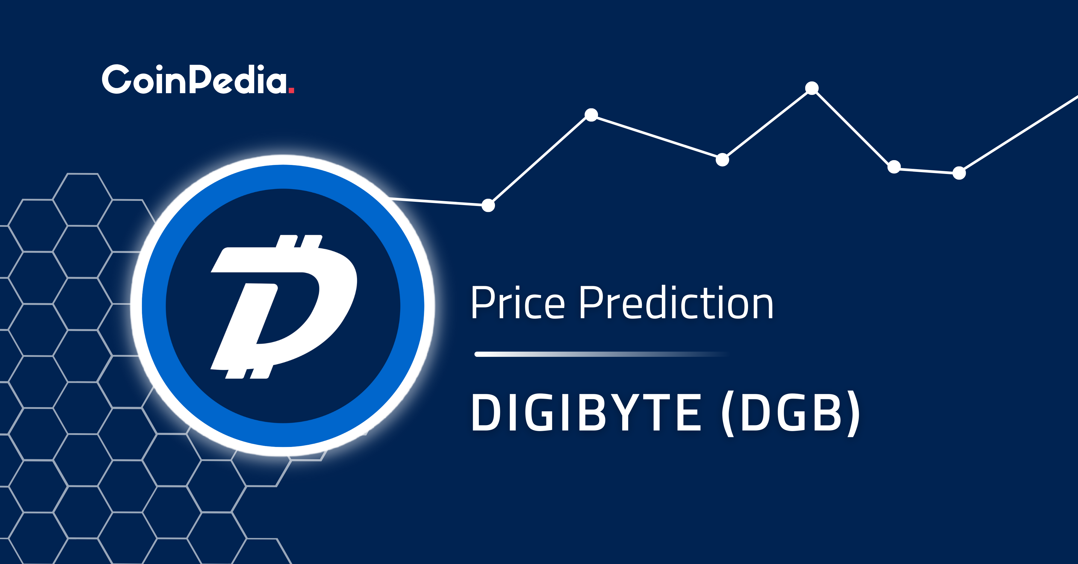 All Exchanges Listing DigiByte (DGB) | Coinranking