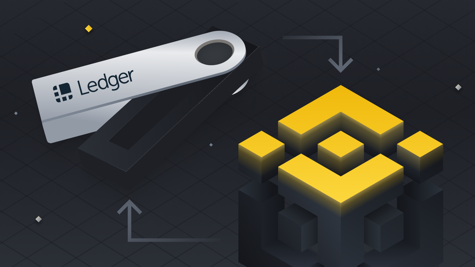 BNB Wallet | Ledger