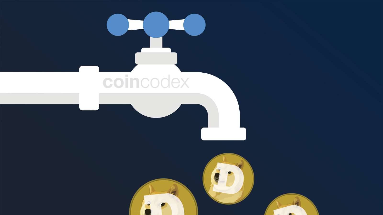 Faucet List - Dogecoin