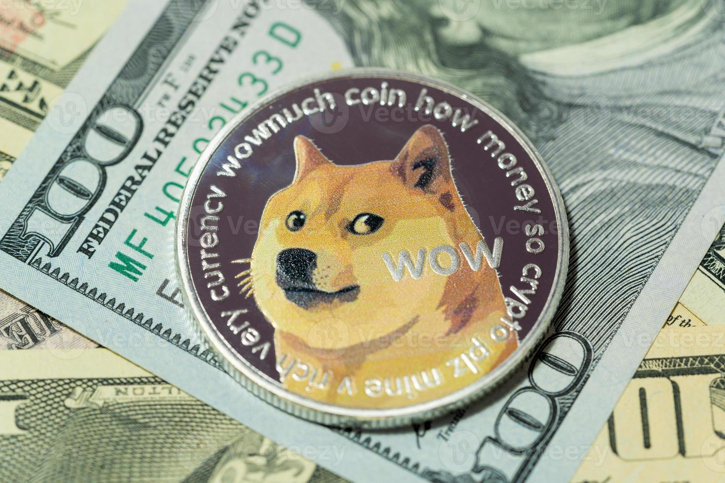 Convert DOGE to USD - Dogecoin to US Dollar Converter | CoinCodex