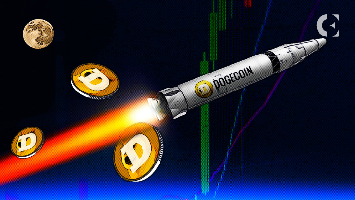 Bitcoin Hashrate Chart