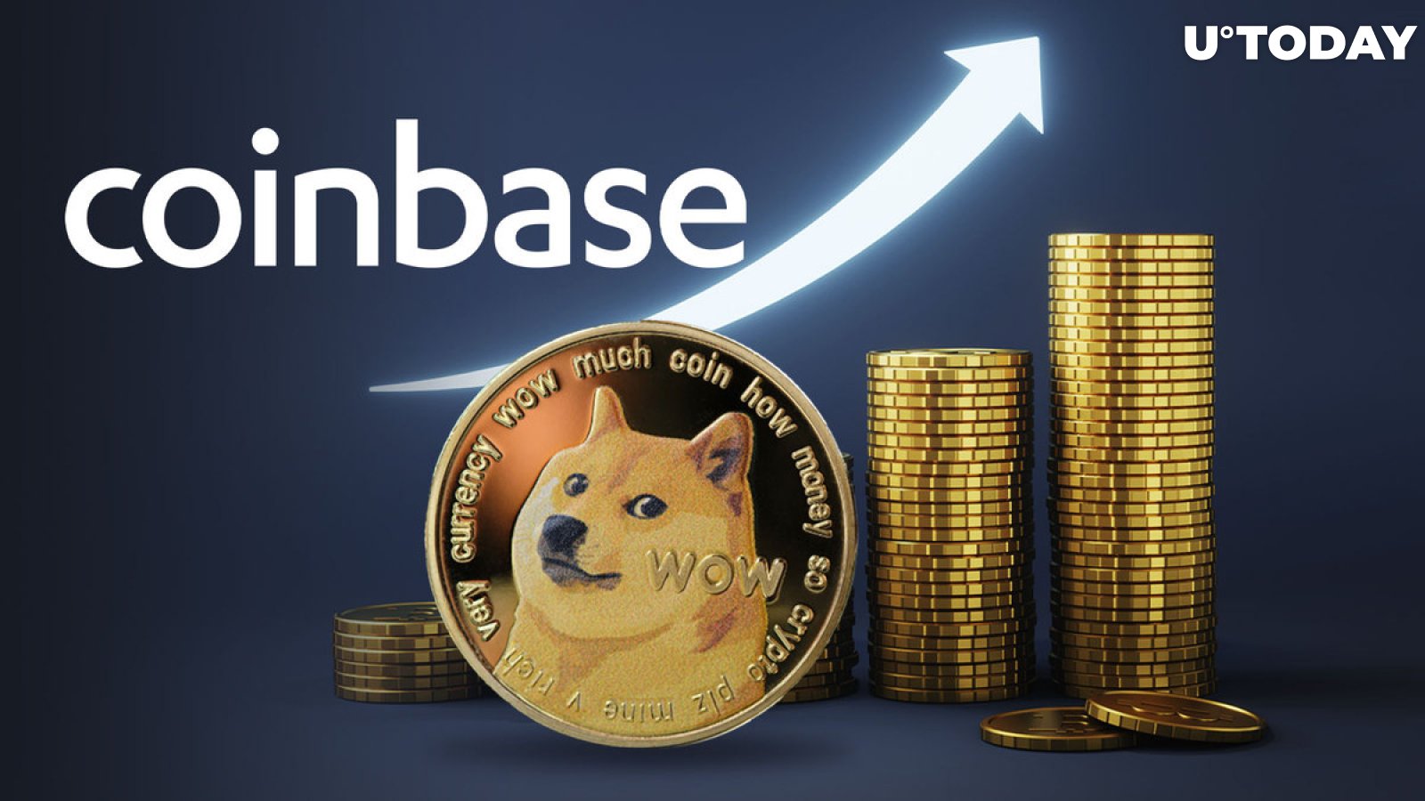 Guest Post by COINTURK NEWS: Dogecoin’s Price Movement Echoes , Gains Momentum | CoinMarketCap