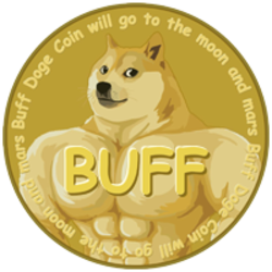 £ Dogecoin (DOGE) to GBP Price Chart