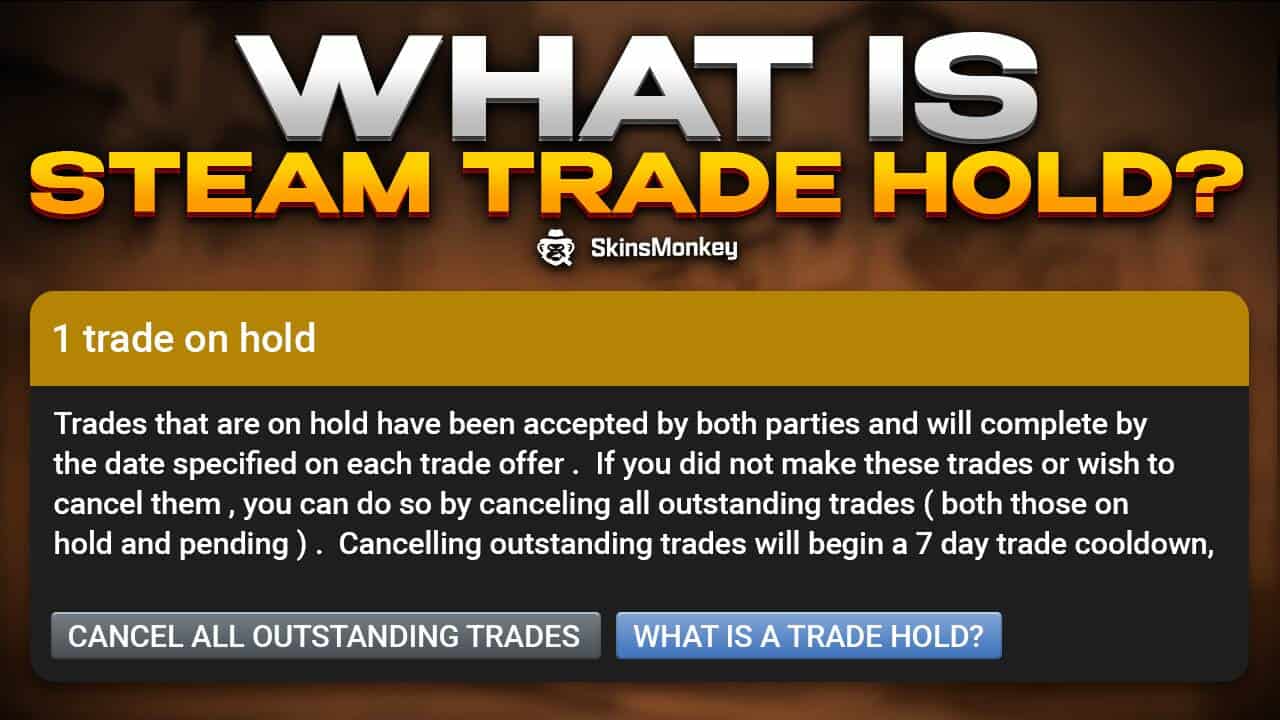 Steam Support :: Steam Trade and Market Holds