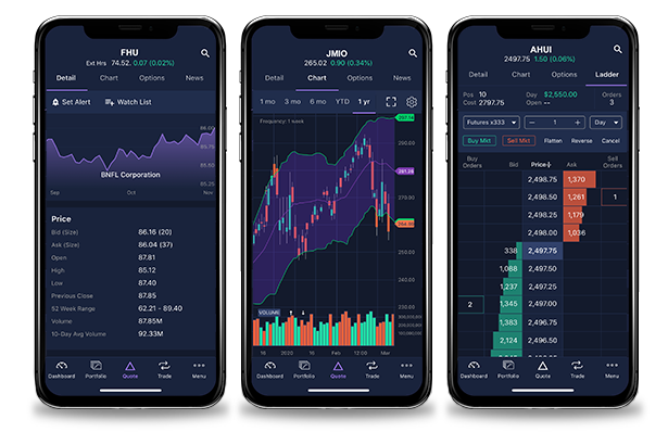 E-Trade Review Is E-Trade Scam or Legit Broker ☑️