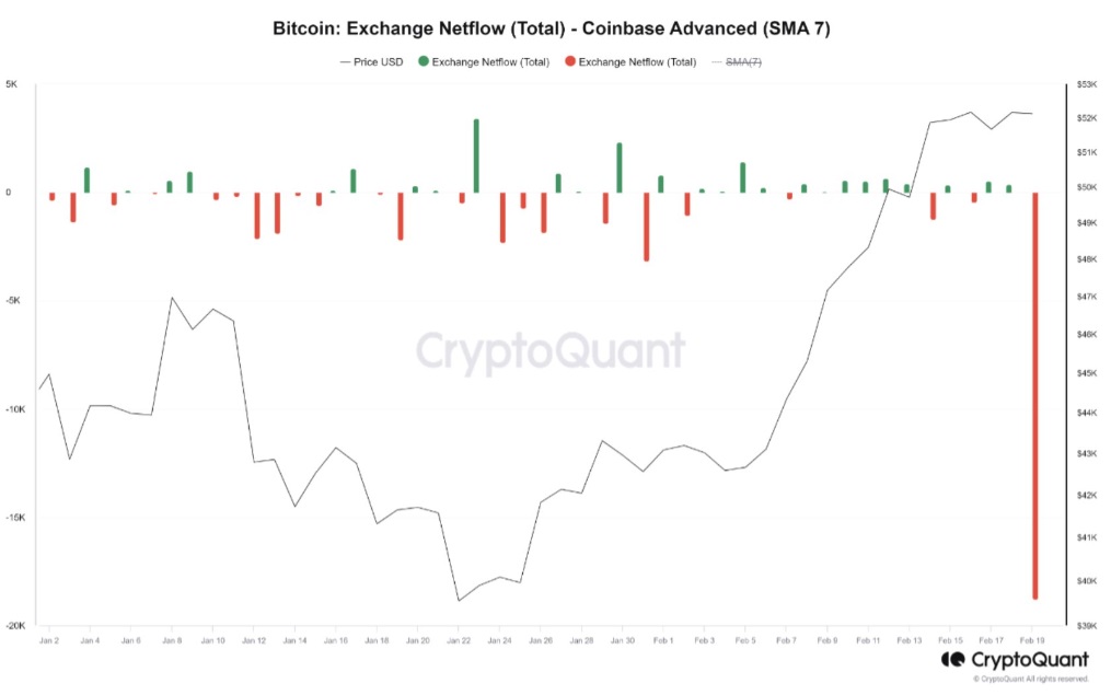 Bitcoin price today, BTC to USD live price, marketcap and chart | CoinMarketCap