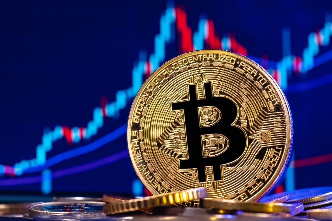 Bitcoin: Bitcoin news today, Bitcoin price, Bitcoin share price | The Economic Times