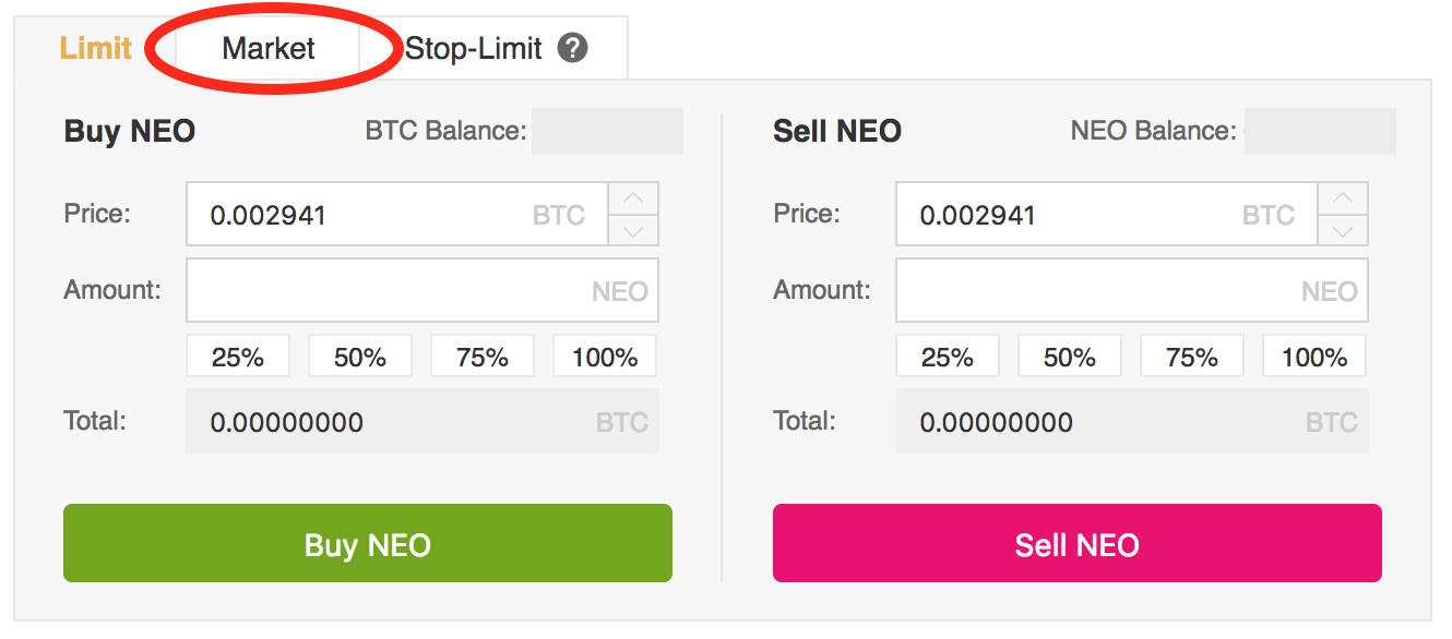 NEO - NEO Price Today, Live Charts and News