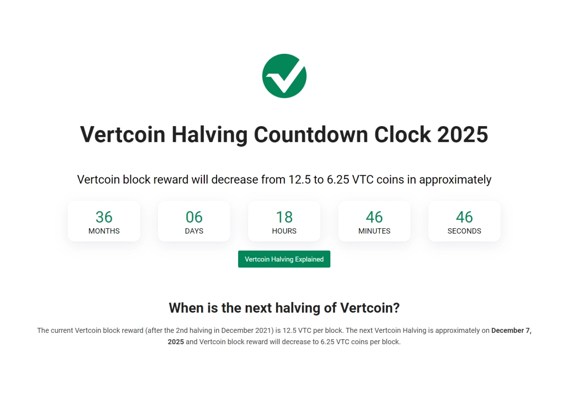 Vertcoin Halving - 1001fish.ru