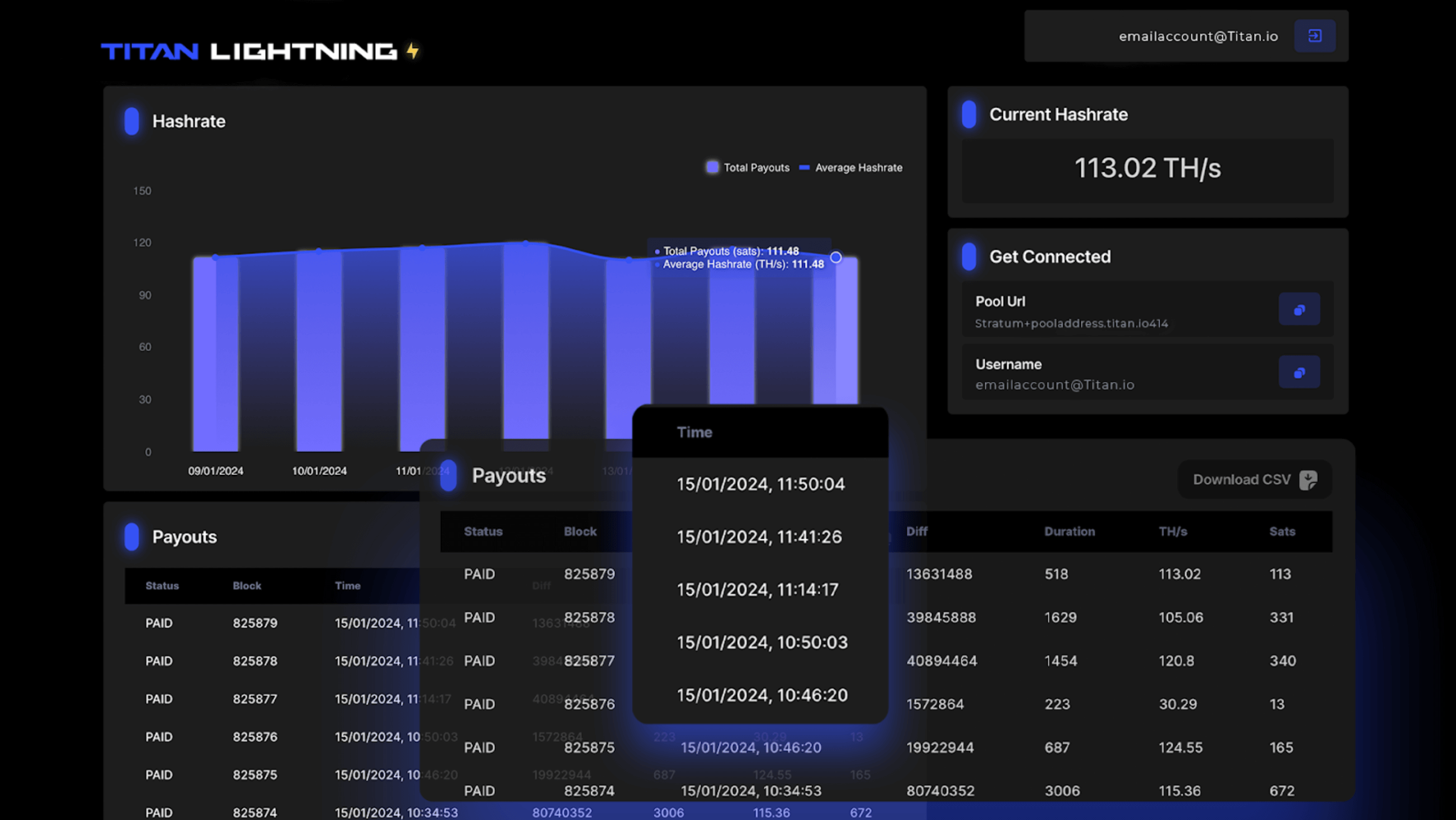 When and how do you get paid? | NiceHash