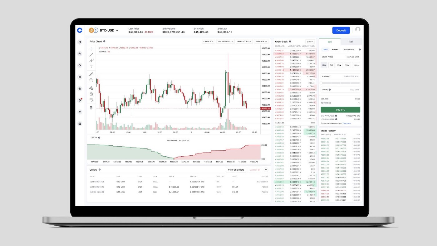 Bitcoin trading on Coinbase sees another decline - Why? - AMBCrypto