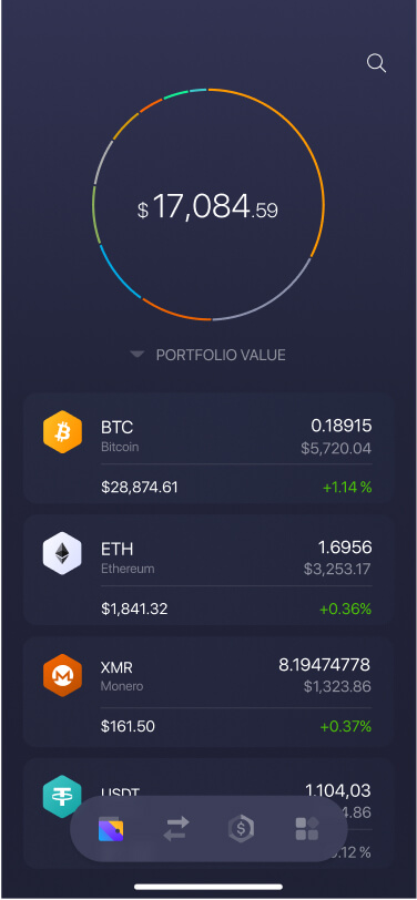 Monero (XMR) - Your Money Finally Belongs to You