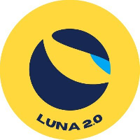 LUNA Price Prediction