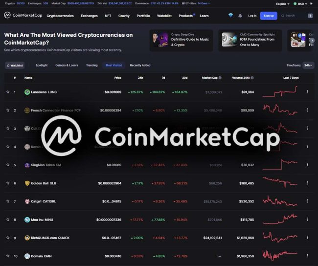 Electronic Energy Coin (E2C) price, market cap | Chart | COIN