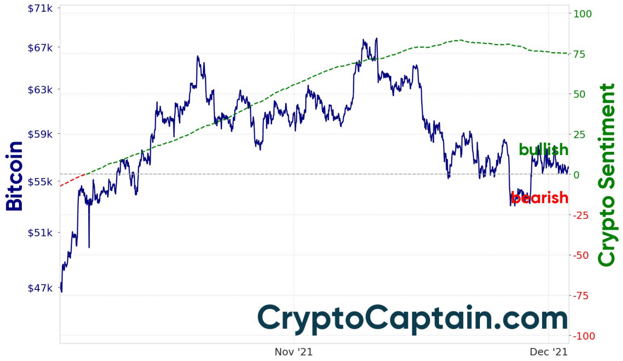 New ATH: Bitcoin to $67,! But regulations are coming - 1001fish.ru blog