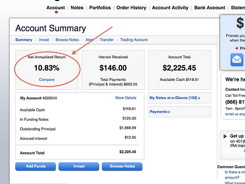 The Ultimate Guide to Making Money with Lending Club