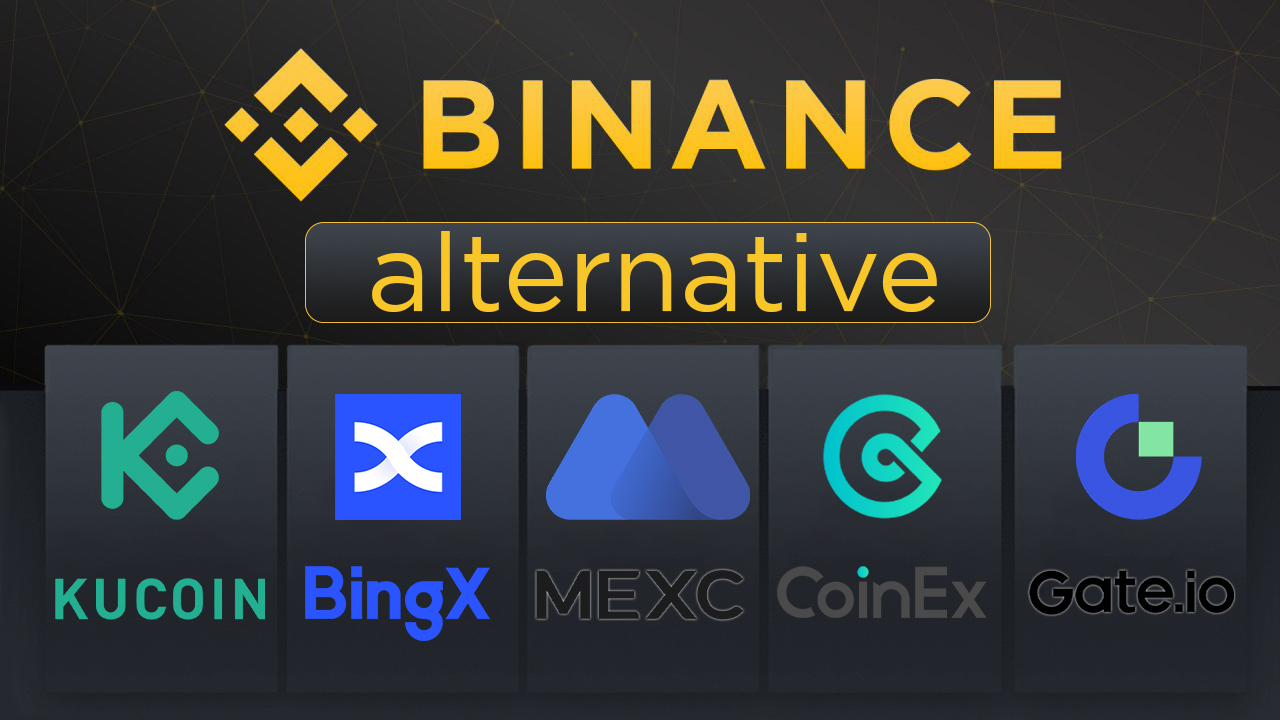 Best 6 Binance Alternatives : Is Binance Going Down? - CoinCodeCap