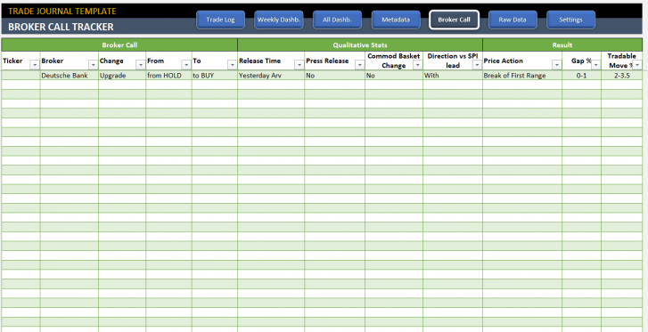 My Free Trading Journal (Excel Spreadsheet) - 1001fish.ru