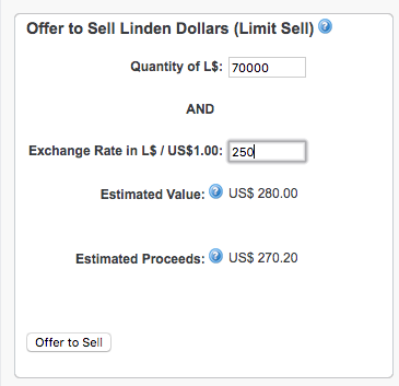 Linden Dollar: What it is, How it Works, Tax Implications