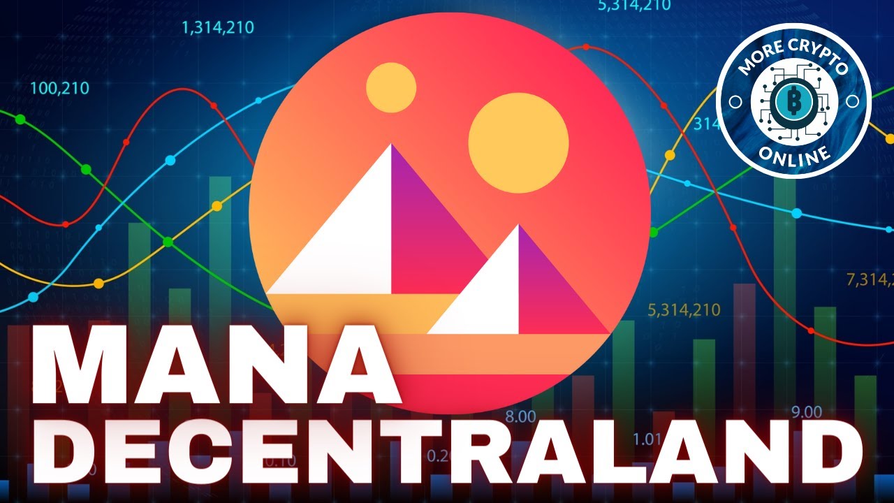 Decentraland (MANA) Price - Buy, Sell & View The Price of Decentraland Crypto | Gemini