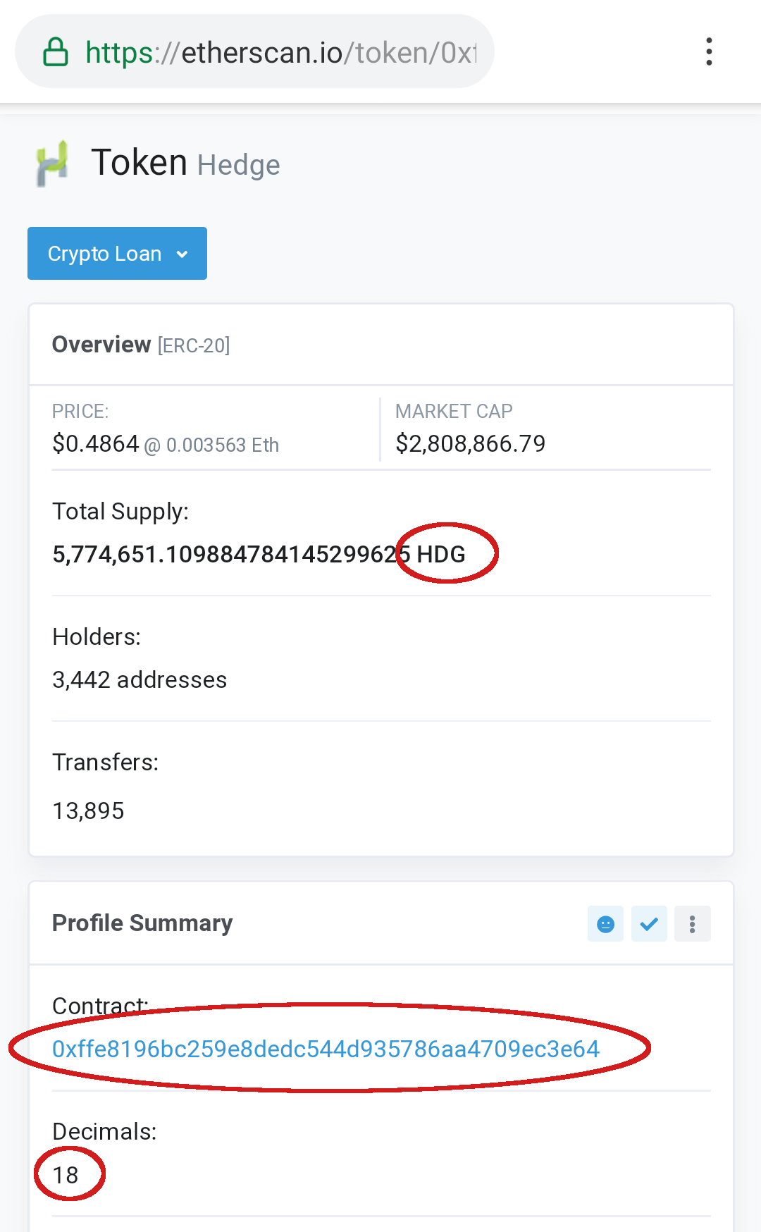 ERC20 Token Tutorial | Toptal®