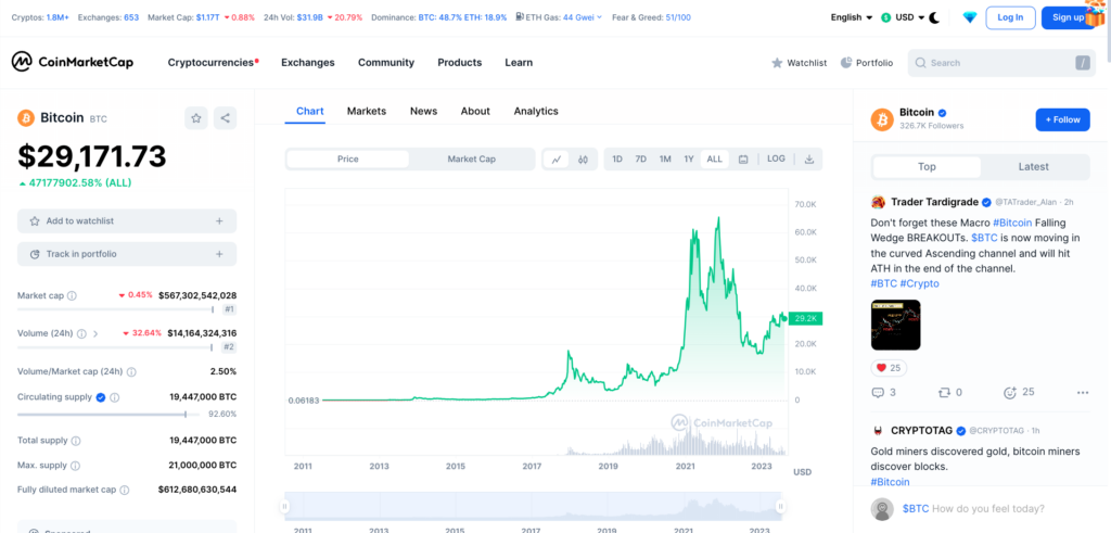 CoinMarketCap PowerShell module - LazyWinAdmin