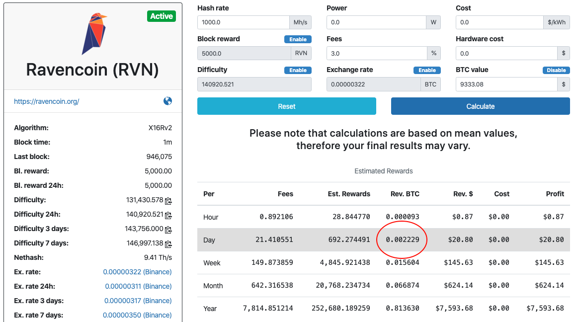 Mining Rig Rentals Mining gadget Review and Profitability Calculation Estimate - 1001fish.ru