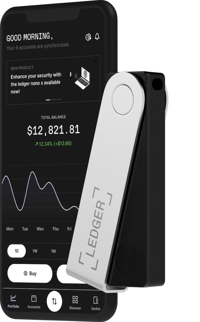 EOS Wallet | Ledger