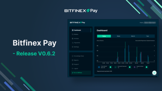 Bitfinex trade volume and market listings | CoinMarketCap